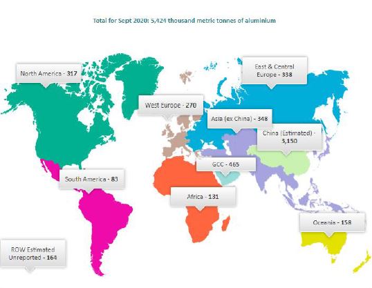گزارش انستيتوي بين‌المللي آلومينيوم از توليد جهاني آلومينيوم در ماه سپتامبر