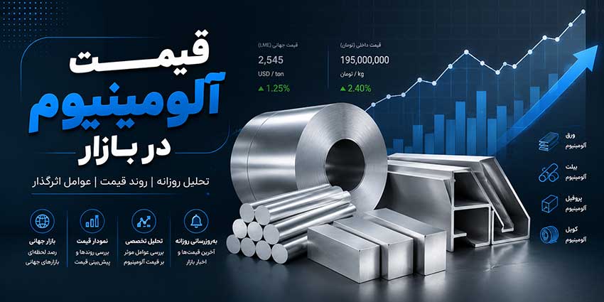 قیمت روز آلومینیوم 14-05-1405