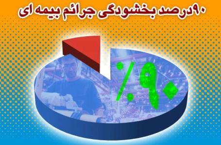 مهر با تصویر منتشر کرد/ جزئیات ابلاغیه جدید حذف سوابق بیمه‌ای افراد/ چه گروه‌هایی مشمول می‌شوند
