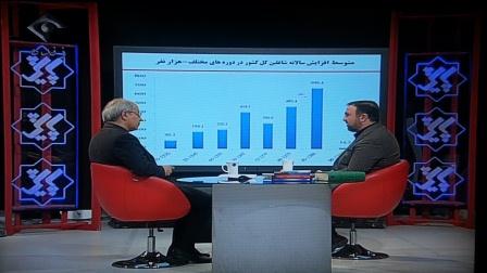 تکان دهنده ترین آمار اشتغال ناگهان بر روی آنتن رفت