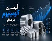 قیمت روز آلومینیوم 14-05-1405